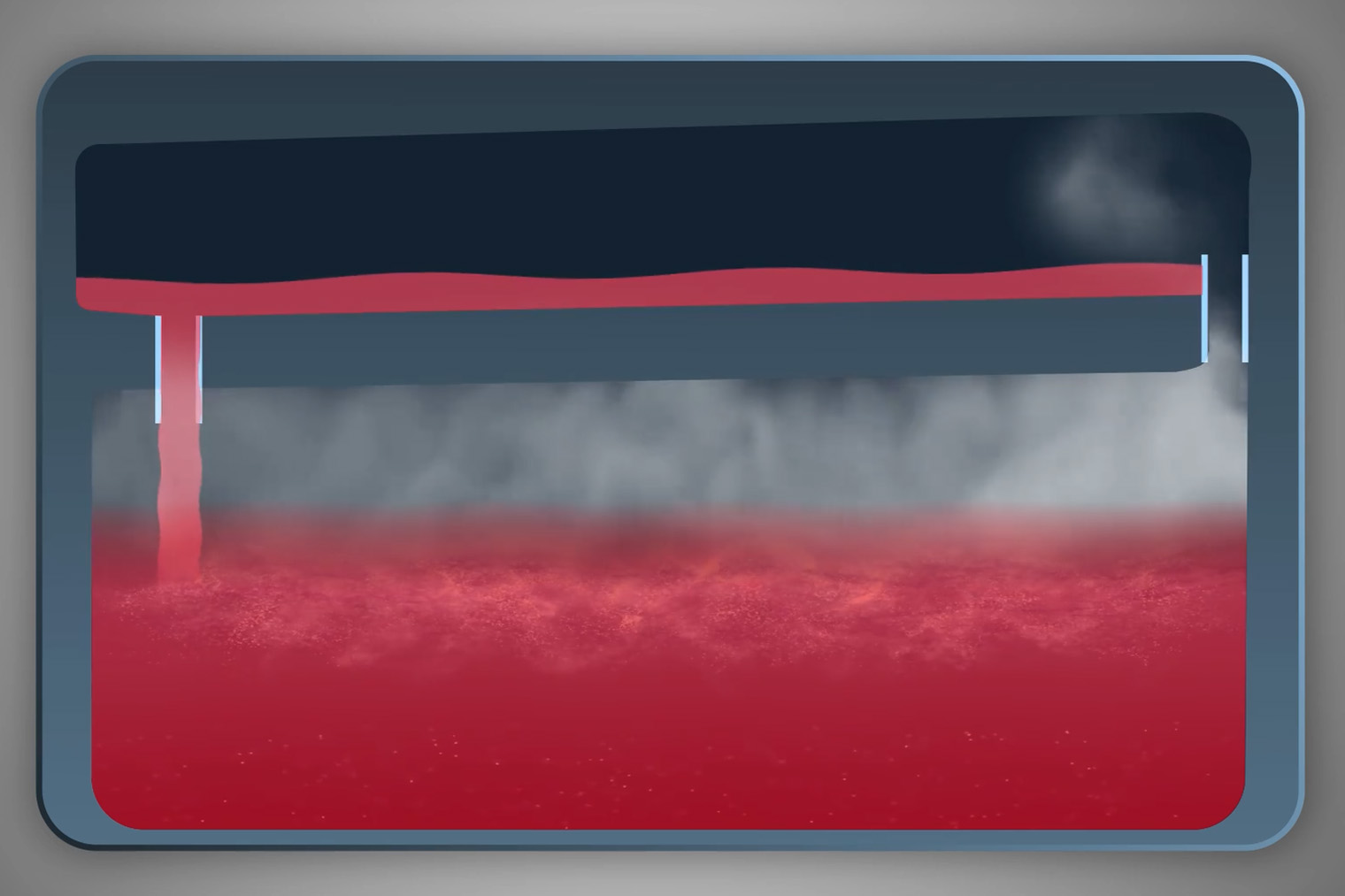 100% Steam Recovery Technology