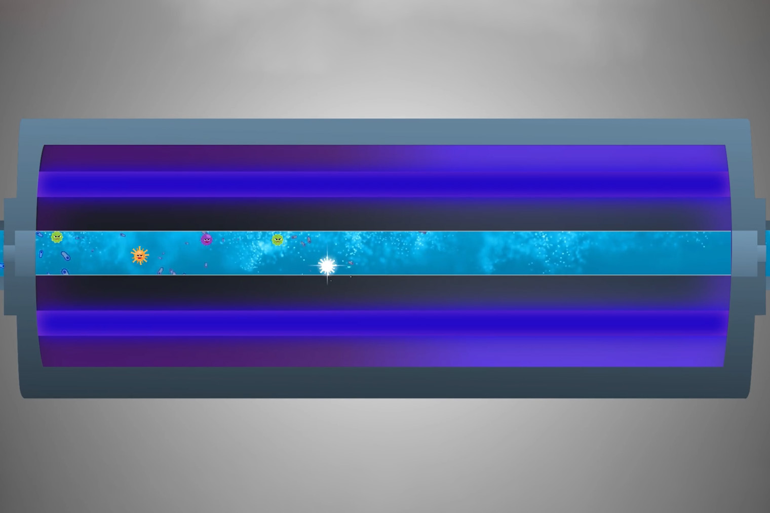 UV Sterilization System